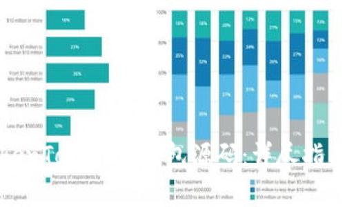 如何购买TokenTokenIM钱包源码：详尽指南与注意事项