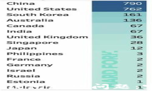 
如何解决TokenTokenim钱包断网问题：完整指南与常见故障排除