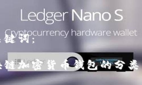 和关键词：

区块链加密货币钱包的分类详解