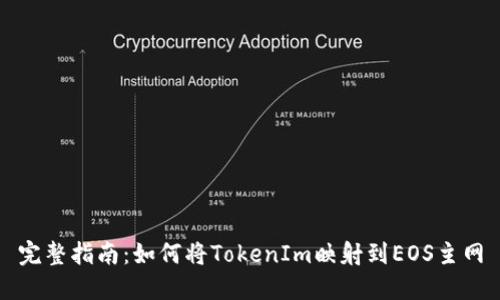完整指南：如何将TokenIm映射到EOS主网