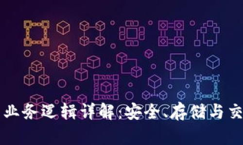区块链钱包的业务逻辑详解：安全、存储与交易的全景分析