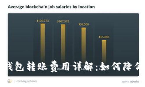 虚拟币跨钱包转账费用详解：如何降低交易成本