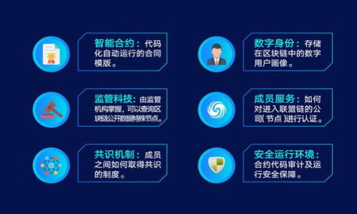 

TokenTokenIM钱包转账能否取消？完全指南