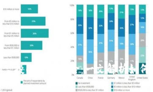 Tokenim空投的糖果风险：一文解析如何安全参与