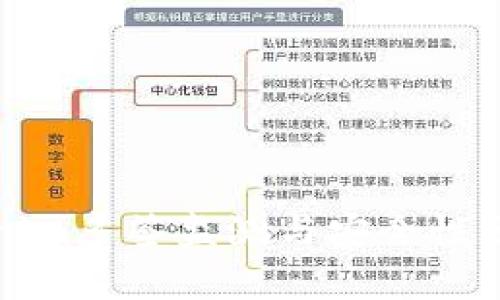 : Tokenim多签监测与安全性分析指南