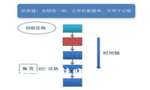 如何安全地进行Tokenim转账：详细指南与常见问题解答