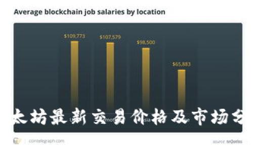 以太坊最新交易价格及市场分析