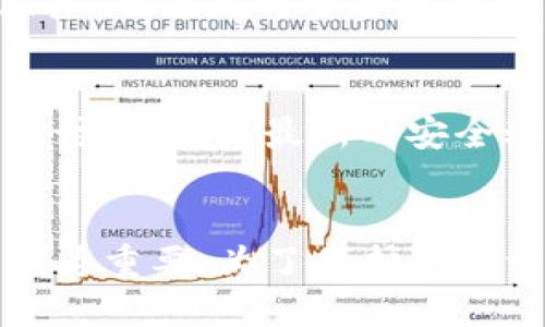   Tokenim被盗能查出来是谁吗？ / 
 guanjianci Tokenim, 被盗, 加密货币, 区块链 /guanjianci 

引言
在当今数字化的金融世界中，加密货币的流行吸引了越来越多的投资者和用户。然而，随着数字资产的普及，相关的安全问题也日益凸显。有时，用户可能会面临被盗取资金的风险，尤其是在使用平台如Tokenim时。本文将深入探讨如果Tokenim被盗，是否能够追踪到盗取者，以及如何保护您的数字资产。

Tokenim是如何运作的？
Tokenim作为一个加密货币交易平台，提供用户进行数字资产交易的能力。它通过使用区块链技术确保交易的透明性和可信性。每一笔交易都会记入公开的区块链上，这使得所有的交易活动都可以被追踪和验证。然而，尽管区块链本身是安全的，但用户的账户安全仍然可能受到威胁。

加密货币盗窃的常见形式
在数字货币领域，盗窃的形式有很多种，主要包括但不限于以下几种：
ul
listrong钓鱼攻击：/strong攻击者可能会通过伪造网站或邮件诱骗用户输入他们的私钥或密码。/li
listrong恶意软件：/strong一些黑客可能通过恶意软件侵入用户的设备，从而获得用户的访问权限。/li
listrong社交工程：/strong此方法包含利用用户的信任，例如冒充技术支持来获取用户信息。/li
listrong平台漏洞：/strong如果Tokenim平台存在安全漏洞，攻击者可能会利用这些漏洞直接盗取用户资产。/li
/ul

被盗资产的追踪
如果您的Tokenim账户被盗，追踪盗取者的过程可能是复杂的。由于区块链的匿名特性，虽然每一笔交易都有相应的记载，但这些交易背后的身份并不总是可辨认的。此外，有些黑客会利用混币服务来掩盖他们的踪迹，进一步增加追踪的难度。
然而，依然有一些方法可以帮助追踪这些交易：
ul
listrong区块链分析：/strong一些公司专门提供区块链分析技术，可以帮助识别可疑流动的资金。/li
listrong报告给执法机构：/strong如果您成为受害者，您可以向警方或网络犯罪部门报告，这样他们可能会对可疑资金进行调查。/li
listrong社区合作：/strong加入相关的社区，比如加密货币论坛，寻求其他用户的帮助和信息共享。/li
/ul

如何保护您的Tokenim账户安全
为了避免资金被盗，用户可以采取以下措施保护自己的Tokenim账户：
ul
listrong使用强密码：/strong确保您的密码复杂且独特，避免使用生日或简单的组合。/li
listrong启用双重身份验证：/strong使用双重验证可以为您的账户增加第一道安全防线。/li
listrong保持软件更新：/strong定期更新您的设备与应用，以消除潜在的安全漏洞。/li
listrong关注诈骗信息：/strong警惕任何可疑的电子邮件或信息，确保在官方渠道进行交易。/li
/ul

相关问题探讨

1. Tokenim如何保障用户的资产安全？
Tokenim采取多种措施以确保用户资产的安全，包括高水平的加密技术、离线存储服务以及定期的安全审计。平台通常会使用冷钱包（即不接入互联网的钱包）存储大部分用户资产，以减少在线黑客攻击的风险。此外，Tokenim还会实施定期安全检查来评估系统的弱点，及时修复潜在的安全漏洞。
用户Also有权利监控自己的交易记录，任何可疑的活动都会引起他们的重视。Tokenim还可能为用户提供有关如何增强账户安全性的建议和最佳实践。

2. 在遭遇盗窃后如何处理？
如果用户在Tokenim上遭遇了盗窃，需要采取几个步骤来妥善处理这一情况。首先，用户应立即更改他们的登录密码，并启用双重身份验证，以防止进一步的损失。接下来，应收集所有相关的数据和证据，例如交易记录、时间戳、资金流向等，作为报告的基础。
然后，用户应该迅速联系Tokenim的客户支持，报告被盗情况，并请求帮助。此外，向当地执法机关报案也是必要的，他们可能会协助调查盗窃案件。最后，用户还可以在加密货币社区发布告警，以提醒其他人，提高警觉。

3. 如何识别钓鱼攻击？
识别钓鱼攻击的关键在于保持警惕和注意细节。用户可以通过检查邮箱发送者的地址、链接的安全性和内容的可信性来判断邮件是否为钓鱼攻击。此外，钓鱼邮件通常会营造紧迫感，诱使用户快速点击链接。因此，用户需要保持冷静，避免因此而陷入圈套。任何要求提供敏感信息的邮件都应谨慎对待，尽量通过直接访问Tokenim官网而不是链接跳转。

4. 区块链的匿名性如何影响追踪？
区块链的匿名性使得追踪活动变得复杂。每一笔交易虽然公开，但它们并不与个人身份直接关联。这就意味着即便能够检索到资金的流向，也很难确定具体的盗窃者。此外，一些黑客会故意使用混币服务，也就是将资金分散到多个钱包中，再进行转移，进一步隐匿身份。这种技术的利用使得追踪变得极具挑战性，需要专业的技术力量和相关工具以识别可疑活动。

5. 加密货币投资者该如何提高风险意识？
加密货币投资是一项高风险的活动，投资者需时刻保持警惕。首先，应学习基础的安全知识，包括如何设置强密码、启用双重身份验证、识别钓鱼攻击等。其次，定期关注与加密货币相关的课程、讲座和研讨会，获取最新的安全动态。此外，保持对市场变动的敏感，及时评估自己的投资策略，并避免跟风和非理性投资。最后，通过参与社区和网络平台的讨论，分享经验和信息，可以帮助投资者更好地理解和应对可能面临的风险。

总结
Tokenim作为一个加密货币交易平台，为用户提供了便利的交易渠道，但同时也存在安全风险。如果不幸遇到盗窃，我们可以通过区块链的特点与相关工具进行追踪，但难度不小。因此，预防措施显得尤为重要。为了保护个人资产，用户需学习有关账户安全的知识，提升自身防范意识。只有在充分把握风险的同时，才能在加密货币的世界中获得成功。