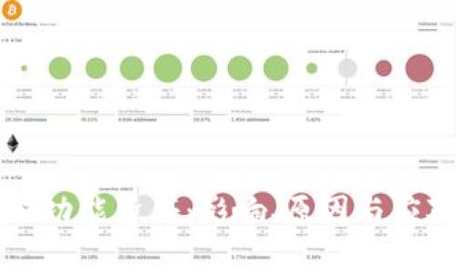 比特派认证功能暂停：影响、原因与应对措施解析