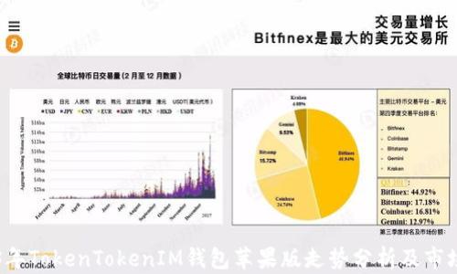 2023年TokenTokenIM钱包苹果版走势分析及市场展望