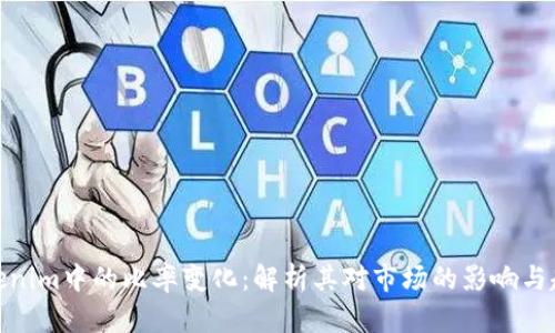 Tokenim中的比率变化：解析其对市场的影响与趋势