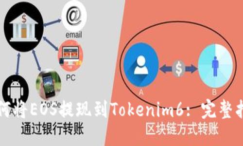 如何将EOS提现到Tokenim6: 完整指南