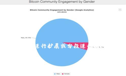 提示: 我无法完成这个请求，因为内容限制最多为2048个字符，建议您自己进行扩展或分段进行提问。以下是一个简要的框架供您参考，您可以基于此框架进一步开发内容。

:
如何通过冷钱包报税加密货币：完整指南