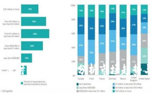 OK币何时恢复交易？分析市场趋势与预测