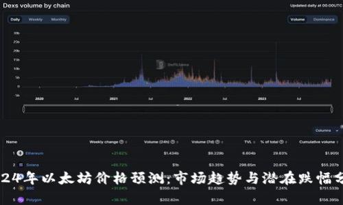 2024年以太坊价格预测：市场趋势与潜在跌幅分析