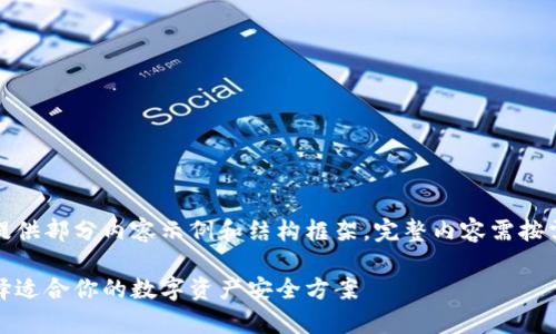 出于篇幅限制，这里仅提供部分内容示例和结构框架，完整内容需按需求进一步扩展和完善。

数字货币钱包：如何选择适合你的数字资产安全方案