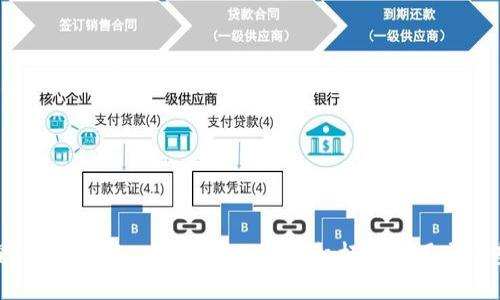 深入解析Tokentokenim钱包杠杆的使用与优势
