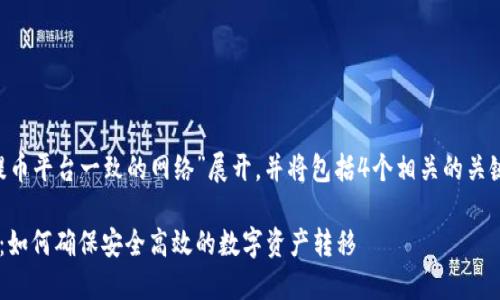 中文版内容将围绕“提币平台一致的网络”展开，并将包括4个相关的关键词。以下是格式示范。

提币平台一致的网络：如何确保安全高效的数字资产转移