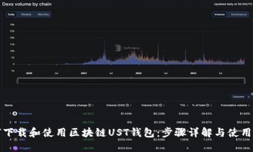 如何下载和使用区块链UST钱包:步骤详解与使用指南