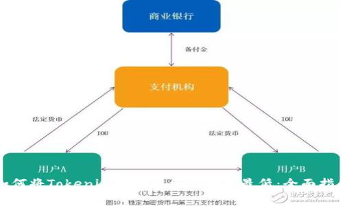 如何将Tokenim转账手续费调至最低：全面指南