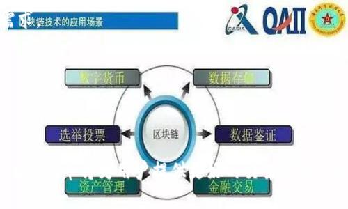   Tokenim能否方便HSR币的交易与管理？ / 

 guanjianci Tokenim, HSR币, 数字货币交易, 代币管理 /guanjianci 

### 引言

在数字货币和区块链技术迅速发展的今天，越来越多的投资者和用户开始关注如何有效地管理和交易他们的加密资产。HSR币（Hyper Speed Revolution币）作为一种新兴的数字货币，其市场认知度和应用价值也逐渐提升。Tokenim作为一个数字货币钱包和交易工具，是否能够方便HSR币的交易与管理，成为许多用户关心的话题。本文将针对Tokenim和HSR币展开详细论述，并解答与此相关的一些问题。

### Tokenim简介

Tokenim是一个去中心化的数字货币交易和管理平台，旨在为用户提供快速、安全、便捷的数字资产管理解决方案。Tokenim支持多种主流及新兴的加密货币，用户可以通过Tokenim实时监控市场动态、进行资产交易、存储数字资产等。

该平台的用户界面友好，操作流程简单，使得新手用户也能快速上手。同时，Tokenim采取了多种安全算法和措施，确保用户资产的安全性和隐私性。

### HSR币简介

HSR币是一种基于区块链技术的数字货币，其目标是为用户提供高效、安全、便捷的交易服务。HSR币的交易速度非常快，适合各种场景的应用，包括日常支付、线上消费等。

随着区块链技术的不断发展，HSR币的应用场景也在不断扩大。不仅在国内受到了用户的热捧，国际市场也逐渐认识到其潜在价值。作为一种新兴数字货币，HSR币的未来发展值得关注。

### Tokenim如何支持HSR币

1. **交易支持**：Tokenim平台支持HSR币的交易功能，用户可以通过该平台进行HSR币与其他主流数字货币的交易，操作简便。用户只需在平台内注册账户、充值资金，即可开始进行HSR币的交易。

2. **钱包功能**：Tokenim提供完善的数字资产管理服务，用户可以在平台内创建HSR币钱包，安全存储自己的数字资产和私钥。Tokenim的安全机制可以有效防止黑客攻击和资金被盗。

3. **实时管理**：Tokenim拥有强大的数据分析工具，支持用户实时监控HSR币的市场动态、价格波动等。用户可以随时了解自己的投资状况，合理调整投资策略。

### 问题一：Tokenim的安全性如何？

Tokenim的安全性分析
Tokenim作为一个去中心化的数字货币交易平台，其安全性一直是用户最为关注的重点之一。平台采取了多种安全技术措施来确保用户资产的安全性。首先，Tokenim使用了先进的加密技术，对用户的信息和交易数据进行加密处理。这种加密方式可有效防止数据在传输过程中被窃取或篡改。

此外，Tokenim还采用了多重身份验证机制，用户在进行资金转移时需要通过手机验证、邮箱确认等步骤，进一步提升账户的安全性。用户的资产存储在冷钱包中，与互联网隔离，从而防止网络攻击带来的风险。

虽然没有任何平台能够做到百分之百的安全，但Tokenim通过持续的安全审计和监控，保持了相对较高的安全性。用户在使用Tokenim交易HSR币时，依旧需保持对账户安全的重视，定期更改密码、开启双重验证等是维护账户安全的重要措施。

### 问题二：HSR币的市场前景如何？

HSR币的市场前景分析
HSR币作为一种新兴的数字货币，近年来受到越来越多投资者的关注。它不仅具备快速交易的能力，还有良好的社区支持和技术底蕴，其市场前景可以说是相对乐观的。

首先，HSR币的交易性能是其吸引用户的重要因素之一。与许多传统的数字货币相比，HSR币的交易速度更快，手续费更低，这使得HSR币在日常消费和跨境支付中具有明显的优势。此外，随着越来越多的商家开始接受HSR币进行交易，其实际应用场景也在不断扩大。

其次，社区支持和技术团队的实力也是HSR币市场前景的重要保障。HSR币背后有一支技术精湛的开发团队，他们在不断HST锁仓机制与链上技术的同时，积极建立与其他合作伙伴的合作关系。这种持续的技术革新和实践应用，将为HSR币市场的未来发展注入强劲动力。

不过，用户在投资HSR币的同时，也需关注市场风险和监管动向。随着监管政策的变化和市场竞争的加剧，HSR币的走势不免受到一定的影响。建议用户在进行投资时，理性分析市场风险，做好充分准备。

### 问题三：如何在Tokenim上安全地交易HSR币？

在Tokenim上交易HSR币的安全指南
在Tokenim平台上进行HSR币交易是相对安全和便捷的，但用户依旧需遵循一些安全指南以确保资金安全。第一，要选择安全的网络环境进行交易，尽量避免在公共网络、Wi-Fi环境下进行资金往来。这些网络环境安全性较低，易遭黑客攻击。

第二，用户在注册时要使用复杂且独特的密码，并定期更换更新密码。Tokenim还建议用户开启双重验证，这样即使密码被盗，黑客也无法登陆用户账户。

第三，完成交易后，请立即检查账户余额及交易记录，确保交易的准确性与及时性。如发现异常，及时联系平台客服进行处理。

此外，用户还应注意保护自己的个人信息，避免在社交平台上随意分享Tokenim账户的信息。两步验证及安全提示是保护账户的重要工具，合理使用这些工具即可大大降低安全风险。 

### 问题四：HSR币如何实现价值提升？

HSR币价值提升的途径
HSR币的价值提升是与其市场需求、技术应用和整体生态系统息息相关的。首先，提升HSR币的使用率是推动其价值增长的重要一步。通过与更多商家合作、扩展线上线下应用场景，增加HSR币的日常消费能力，显然会吸引更多用户加入其生态环境。

其次，技术创新也是提升HSR币价值的重要手段。HH投资者需要不断吸引和培养开发者社区，共同推进平台的技术更新与功能迭代，提升HST的实际应用价值。开发者的努力将直接影响到用户的信心和市场对HSR的认可度。只有在技术上保持一定优势，HSR币才能在竞争激烈的数字货币市场中立于不败之地。

此外，市场营销和宣传也是不可忽视的环节。通过举办交流会、区块链论坛等活动，提高HSR币的知名度和市场认知度，从而吸引更多的投资者和用户加入，增加市场需求。

总之，HSR币的价值提升需要多方的共同努力，单靠某一方面是不够的，发展优势产业链及良好的市场环境将是其持续发展的保障。

### 问题五：Tokenim适合哪些类型的用户？

Tokenim适用用户分析
Tokenim作为一个数字货币交易和管理平台，适用的用户类型非常广泛。首先是新手用户，对于那些刚开始接触数字货币的投资者，Tokenim友好的界面及简单的操作流程将帮助他们快速上手。使用Tokenim,新手用户可以轻松完成父债交易和资产管理，同时学习如何安全地进行数字货币投资。

其次是经验丰富的投资者。对于那些已经熟悉数字货币投资、拥有一定投资经验的用户，Tokenim则提供了丰富的数据分析工具和市场资讯，帮助他们做出更好的投资决策。丰富的交易对和深度的市场数据，能够满足他们对多样化投资组合的需求。

此外，Tokenim也面向机构投资者。随着更多机构开始布局数字货币市场，Tokenim的安全性、可扩展性及灵活性，使其可以为机构提供定制化的解决方案，满足其高效、安全的资产管理需求。

总体而言，Tokenim以其良好的用户体验、安全机制和丰富的功能，适合各种背景和需求的用户，帮助他们更好地参与到数字货币的交易和管理中。

### 结语

Tokenim能否方便HSR币的交易与管理，不仅取决于Tokenim本身的功能与安全性，还与用户的使用习惯和市场环境密切相关。随着数字货币市场的不断发展，我们有理由相信，Tokenim和HSR币将为用户提供更好的交易体验与管理服务。在未来的发展中，用户需关注市场的动态变化，确保自己的投资始终处于相对安全的状态，同时积极参与到数字货币的教育和实践中，为自己的投资决策做出更加科学的选择。