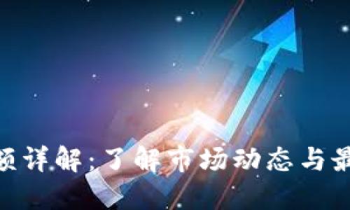 TokenIM限额详解：了解市场动态与最佳投资策略