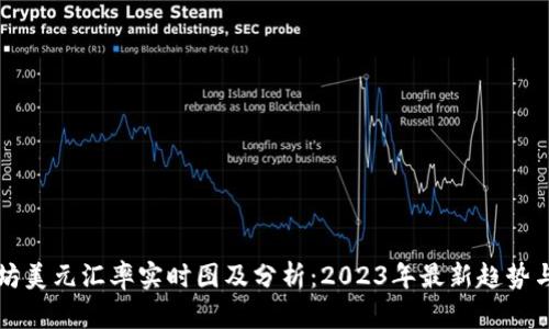 以太坊美元汇率实时图及分析：2023年最新趋势与前景