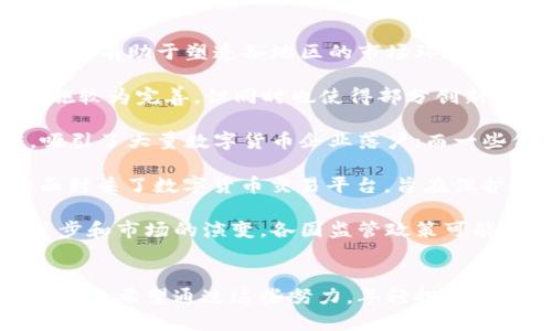 数字货币申请年龄限制：全面解析及相关影响
数字货币, 年龄限制, 申请条件, 投资风险/guanjianci

引言
近年来，数字货币（Cryptocurrency）如比特币（Bitcoin）、以太坊（Ethereum）等迅速崛起，成为全球投资者关注的焦点。随着市场的逐渐成熟，越来越多的投资者将目光投向这一新兴资产类别。在这种背景下，数字货币的申请条件也引起了广泛讨论，其中年龄限制成为主要问题之一。在这篇文章中，我们将全面解析数字货币申请的年龄限制，并深入探讨影响以及在不同国家和地区的情况。

数字货币的概述
数字货币是一种依赖于区块链技术的虚拟货币，通过加密技术保护交易的安全性。这种货币通常不受任何中央银行或政府机构的控制，具有高度的去中心化特征。随着技术的不断发展，数字货币被广泛应用于投资、支付、转账等多个领域，吸引了越来越多的人加入。然而，由于其高波动性和不确定性，相关的申请和投资条件也日益受到关注。

年龄限制的背景
数字货币涉及财务交易，风险相对较高，故年龄限制的设定主要是为了保护未成年人和刚步入社会的年轻投资者。通常，只有在达到法定年龄后，个人才能够独立进行投资决策。此外，各国立法对于金融产品的购买和投资都有严格的年龄规定，一般在18岁及以上才能进行相关操作。

不同国家的年龄限制
不同国家和地区的法律对于数字货币的申请年龄限制各不相同。以下是一些主要国家的相关规定：

ul
    listrong美国：/strong在美国，法律要求投资者必须年满18岁才能在大多数交易所申请开设账户。这是因为金融投资被认为是一项具有一定风险的行为，未成年人在判断能力和风险承受能力上相对较弱。/li
    listrong中国：/strong中国政府尚未明确规定数字货币的投资年龄，但由于相关法律对虚拟货币交易存在严格限制，未成年人在实际操作中很难找到合法的交易渠道。/li
    listrong欧洲：/strong欧洲的一些国家（如德国、法国）规定，投资数字货币的最低年龄为18岁，但也有人支持降低这一门槛，以促进金融教育和年轻人的参与。/li
    listrong日本：/strong日本对数字货币的监管措施相对严厉，投资者同样需要年满20岁才能参与数字货币交易。/li
/ul

年龄限制的影响
数字货币的年龄限制不仅直接影响到投资者的参与程度，也在社会和金融教育层面产生深远的影响。以下是一些可能的影响：

ul
    listrong投资者保护：/strong年龄限制有助于保护未成年人免受高风险投资的影响，避免因缺乏经验而导致的财务损失。/li
    listrong金融素养的提升：/strong限制年龄可以促进年轻人更好地学习和理解金融知识，为成年后进行投资做好准备。/li
    listrong市场流动性：/strong如果年龄限制过严，可能会降低市场的参与度和流动性，影响数字货币生态的健康发展。/li
/ul

未来的发展趋势
随着数字货币市场的快速发展，监管机构可能会逐渐放宽年龄限制，以促进年轻人的参与。另外，各类金融素养教育也可能成为未来的趋势，为年轻投资者打下坚实的基础。同时，各国政府可能会加强对年轻投资者的教育，帮助他们在投资数字货币时做出更为理智的决策。

可能相关的问题
在讨论数字货币申请年龄限制的过程中，以下是一些可能引发读者关注的问题：

ul
    li1. 未成年人如何参与到数字货币交易中？/li
    li2. 年龄限制对数字货币市场的整体影响有哪些？/li
    li3. 如何提高年轻投资者的金融素养？/li
    li4. 数字货币的未来发展可能面临哪些机遇与挑战？/li
    li5. 在不同国家，数字货币的监管政策有何差异？/li
/ul

问题一：未成年人如何参与到数字货币交易中？
虽然大多数交易所对申请者有年龄限制，但这并不意味着未成年人完全无法接触数字货币。事实上，有一些方法能够使未成年人在法律允许的框架下参与到数字货币的世界中。

首先，未成年人可以通过父母或法定监护人开设的账户参与交易。在这种情况下，家长需要对交易进行监管和管理，确保未成年人在参与过程中不遭受过多的风险。此外，家长也可以借此机会教育孩子关于数字货币的知识，让他们逐渐了解和认识这个领域。

其次，许多数字货币教育平台和模拟交易工具允许年轻人无风险地测试交易。这些平台通常不涉及真实资金交易，用户可以通过虚拟货币进行模拟投资，而不会面临实际损失。这种方式是提高年轻人金融素养和投资技能的一种有效途径。

最后，随着分布式金融（DeFi）等新兴金融机构的发展，未成年人在某些情况下可能会通过智能合约等方式参与到项目中。尽管这种方式风险较高，但也为年轻人提供了更广泛的接触机会。

问题二：年龄限制对数字货币市场的整体影响有哪些？
年龄限制对数字货币市场的影响是多层面的，涉及到投资者结构、市场流动性、以及金融活动的可持续性等各种因素。

一方面，年龄限制可以减少不熟悉市场的未成年人参与高风险投资的可能，从而保护他们的经济安全。但是，这种限制也可能导致数字货币市场诸多年轻潜在投资者的流失，影响市场的活跃度。年轻人通常对新兴事物持开放态度，他们对数字货币的接受度和偏好可能会在未来唤醒更多投资活力。

另一方面，市场成熟度也会影响到年龄限制的必要性。如果市场监管日益完善、投资者教育机制健全，年龄限制的必要性可能会有所降低。因此，未来市场结构的变化可能迫使监管机构重新审视现有的年龄限制政策，进而改善市场配置效率。

问题三：如何提高年轻投资者的金融素养？
随着数字货币的兴起，提高年轻投资者的金融素养显得尤为重要。这不仅有助于他们更理智地进行投资决策，还能提升他们的风险意识，培养长期的投资视角。

首先，学校和教育机构可以在课程中加入金融知识的相关内容，包括数字货币的基本概念、投资风险的理解、财务管理等。这样的早期教育将有助于年轻人建立起基本的金融素养和投资观念。此外，通过开展专题讲座、投资实训和模拟交易比赛等活动，年轻人能够在实践中更好地理解和应用所学知识。

其次，互联网时代为年轻投资者提供了丰富的学习资源。大量的在线课程、网络研讨会、金融博主和投资者社区，都为年轻人提供了学习的渠道。通过参与这些活动，他们可以获取最新的市场动态，学习先进的投资理念。社会应鼓励年轻人充分利用这些资源，增强他们的学习能力和独立思考能力。

最后，家庭和社会也应积极参与提升年轻投资者金融素养的进程。父母可以利用日常对话，分享自己的理财经验，教导孩子理解风险与收益的关系。尽量创造机会让孩子参与家庭的财务规划和讨论，从而培养他们对金钱的基本理解和敏感度。

问题四：数字货币的未来发展可能面临哪些机遇与挑战？
数字货币在近年来的快速发展引人注目，但其未来的前景既充满机遇也面临众多挑战。

首先，技术创新为数字货币的未来发展提供了巨大的潜力。区块链技术的进步、智能合约的普及以及去中心化金融（DeFi）的兴起，均为数字货币的发展创造了更广阔的空间。越来越多的金融机构与企业开始接受和发行数字资产，形成了一个日益庞大的生态系统。

其次，数字货币的应用场景也在不断扩大。从支付、跨境转账到资产管理、数字身份等，数字货币的潜力应用已经逐渐得到开发，未来有可能出现更多创新性的用例。同时，国家对数字货币的逐步接纳将为其提供更为广阔的市场机会。

然而，数字货币面临的挑战依然不容小觑。监管政策的不确定性、投资者保护机制和市场操纵等问题，都是困扰数字货币市场健康发展的因素。此外，数字货币极高的价格波动和安全性风险也使得许多投资者迟疑不前，让市场参与度受到影响。

因此，只有在平衡机遇和挑战的基础上，数字货币才能实现可持续发展。市场各方需要共同努力，推动相关政策的完善和风险控制措施的落实，才能为数字货币的未来铺平道路。

问题五：在不同国家，数字货币的监管政策有何差异？
全球范围内，数字货币的监管政策因国家而异，各国根据自身的经济背景、金融稳定需求、社会风险承受能力等因素制定了不同的政策。这些差异不仅影响到数字货币的法律地位，还有助于塑造各地区的市场环境。

在美国，数字货币的监管相对成熟，监管机构通过证券法、商品法等方式对市场进行监管。美国证券交易委员会（SEC）对某些数字资产的认定和监管趋于严格，对投资者的保护措施较为完善，但同时也使得部分创新项目面临合规压力。

欧洲各国对于数字货币的监管政策有所不同，部分国家（如瑞士、德国）相对欢迎数字货币的发展，并提供良好的法律环境。例如，瑞士在加密货币体系中采取了灵活的监管措施，吸引了大量数字货币企业落户；而一些保守国家则对数字货币采取了限制或禁令的态度。

在亚洲地区，日本是最早对数字货币进行系统监管的国家之一，其《虚拟货币法》为整个行业的健康发展提供了法律保障。与此相对，中国政府则采取了更为严厉的监管措施，全面封杀了数字货币交易平台，旨在保护金融安全和经济稳定。

综上所述，不同国家在数字货币监管上的差异形成了各自特有的市场环境，这不仅影响到投资者的参与意愿，也对数字货币的全球化发展产生了深远的影响。未来，随着技术的进步和市场的演变，各国监管政策可能会进行调整，以适应快速变化的数字货币环境。

结论
数字货币作为一种新兴资产类别，其申请年龄限制是一个复杂而重要的问题。为了保护未成年人，为他们提供更好的金融素养教育，全球各国正在积极探讨适合自己地区的监管政策。希望通过这些努力，年轻投资者能够在安全与风险并存的市場中更理智地参与投资，从而为未来的经济发展做出贡献。