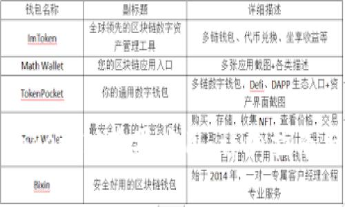 如何使用TokenIM苹果应用：详细指南与使用技巧