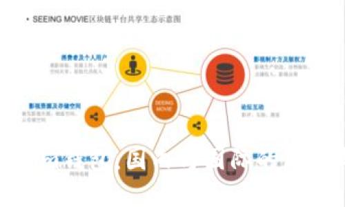 : Tokenim钱包：国内与国际的区别与选择