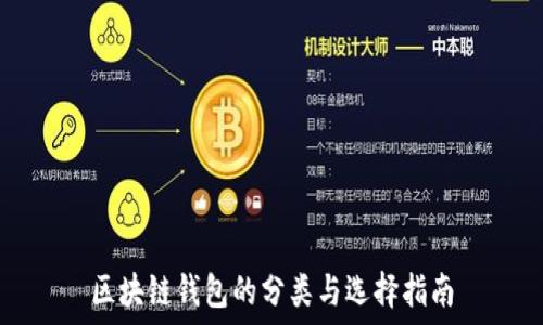   
区块链钱包的分类与选择指南