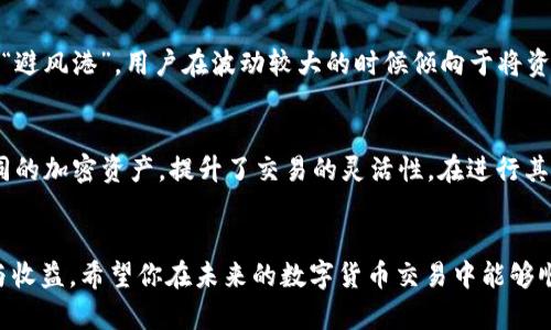 如何使用Bob波币钱包兑换USDT交易的完整指南

Bob波币钱包, USDT兑换, 加密货币交易, 数字资产管理/guanjianci

引言
在当今的数字货币世界里，波币（Bob）和USDT（泰达币）是非常受欢迎的加密资产。随着越来越多的人开始投资加密货币，了解如何在Bob钱包中兑换USDT变得愈加重要。本指南旨在为用户提供一个详细的步骤说明，帮助你顺利完成波币和USDT之间的交易。无论你是加密货币的新手还是有经验的交易者，这里都将提供实用的信息和建议，助你在数字资产管理上更加得心应手。

一、什么是Bob波币钱包？
Bob波币钱包是一种数字资产管理工具，允许用户存储、发送和接收波币及其他加密货币。该钱包以其用户友好的界面和高安全性而闻名，用户可以很方便地进行数字资产操作。在使用Bob钱包之前，用户需要了解钱包的基本功能、特性以及安全措施。

二、什么是USDT？
USDT是由Tether公司发行的一种稳定币，其价值与美国美元（USD）挂钩，通常保持在1:1的比率。USDT作为加密货币市场上最常用的交易对之一，为用户提供了相对稳定的价格，允许投资者在剧烈波动的市场中保护其资产。通过使用USDT，用户能够更轻松地进行交易，同时还能够利用其作为保值的手段。

三、Bob钱包的基本功能及优势
Bob波币钱包提供了多种功能，使其成为用户兑换和管理加密资产的理想选择。这些功能包括：
ul
    listrong简单的用户界面：/strongBob钱包的设计旨在使用户能够轻松导航，进行基本的操作，如发送和接收货币。/li
    listrong高安全性：/strong钱包采用加密技术保护用户的私钥和交易，防止潜在的安全威胁。/li
    listrong多币种支持：/strong除了波币，Bob钱包还支持多种不同类型的加密货币，便于用户在一个平台上进行交易。/li
    listrong实时市场信息：/strong用户可以实时查看数字资产的市场价格和走势，有助于做出明智的投资决策。/li
/ul

四、如何在Bob波币钱包中兑换USDT
兑换USDT的过程并不复杂，但需要用户遵循一些步骤。以下是详细的操作指南：

h4步骤1：下载并安装Bob波币钱包/h4
首先，你需要在手机或电脑上下载并安装Bob波币钱包。可以通过官方网站或者应用商店获取最新版本，确保下载源是可靠的。

h4步骤2：注册并创建账户/h4
安装完成后，打开钱包应用，按照提示创建一个新账户。通常需要设置密码并备份助记词，以便在丢失访问权限时恢复账户。

h4步骤3：充值波币/h4
在兑换USDT之前，你需要确保钱包中有足够的波币余额。可以通过交易所或其他用户的转账将波币充值到Bob钱包。

h4步骤4：找到USDT交易选项/h4
在Bob钱包主页上，找到“兑换”或“交易”功能，选择波币与USDT之间的交易对。在此界面，你可以看到当前的汇率和交易信息。

h4步骤5：进行兑换/h4
输入你希望兑换的波币数量，然后确认交易细节，包括预计接收的USDT数量及相关手续费。确认无误后，提交交易请求。

h4步骤6：查看交易记录/h4
完成交易后，可以在钱包的交易记录界面查看本次兑换的详细信息，包括时间、交易对、数量和状态。

五、可能相关的问题
h4问题1：为什么选择Bob波币钱包而不是其他钱包？/h4
用户在选择数字钱包时往往会考虑安全性、用户体验和功能等因素。Bob波币钱包提供了高水准的安全保护和简单易用的界面。它不仅允许用户安全地管理波币资产，而且具备实时市场信息和多币种支持的亮点，能够满足不同用户的需求。与市场上其他钱包相比，Bob钱包在社群支持和社区反馈方面也表现良好，增加了用户的信任感。

h4问题2：在Bob钱包交易USDT需要支付手续费吗？/h4
任何数字货币交易几乎都会涉及手续费。Bob波币钱包在兑换波币和USDT时，会产生一定的手续费。这笔费用通常用于网络确认交易的成本。用户在进行交易之前，系统会明确告知手续费金额，用户需予以确认。因此，在计划兑换时，必须考虑到这一点，以免造成预算上的不足。

h4问题3：如何确保在Bob钱包中的资产安全？/h4
安全是管理数字资产最重要的方面之一。用户可以采取以下措施来增强在Bob波币钱包中的资产安全：
ul
    listrong定期备份钱包：/strong确保及时备份钱包文件和助记词，以便在需要时迅速恢复账户。/li
    listrong使用强密码：/strong设置一个复杂的密码，避免使用容易被猜测的字词或信息。/li
    listrong启用双重身份验证：/strong若钱包支持双重身份验证功能，务必开启此功能，以增加安全性。/li
    listrong定期更新软件：/strong保持Bob波币钱包在最新版本，可享用最新的安全补丁和功能。/li
/ul

h4问题4：波币和USDT交易的市场特点是什么？/h4
波币和USDT的交易市场具有独特的特点。波币作为一种相对较新的加密货币，其价格波动性相对较大，用户需要时刻关注市场动态。而USDT则被广泛认为是市场上的“避风港”，用户在波动较大的时候倾向于将资产转入USDT以规避风险。因此，在进行波币和USDT的交易时，用户不仅需要关注价格走势，还需分析市场趋势和宏观经济变化，以做出最佳决策。

h4问题5：我可以在Bob钱包中持有其他加密货币吗？/h4
是的，Bob波币钱包支持多种加密货币的存储和管理。用户可以方便地在同一个钱包中持有多种币种，这使得资产管理变得更加简便。此外，用户还可以轻松地换取不同的加密资产，提升了交易的灵活性。在进行其他币种的操作时，请确保了解每种资产的特性以及相关交易对的汇率和手续费。

结论
通过本指南，相信你对如何在Bob波币钱包中兑换USDT有了全面的了解。随着数字货币的不断发展，掌握不同资产间的兑换技巧，将为你的投资之路增添更多的机会与收益。希望你在未来的数字货币交易中能够顺利、成功，并实现自己的投资目标。