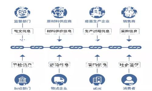  والسلام
biao-ti币圈新消息：2023年加密货币市场的最新动态与趋势分析/biao-ti
加密货币,币圈,市场动态,投资趋势/guanjianci

引言
随着区块链技术的不断发展和应用，加密货币市场已经成为全球金融市场中不可忽视的存在。而“币圈”作为一个特定的社群和文化，越来越多的人投入到这个充满机会与挑战的领域。本文将深入探讨2023年币圈的新消息，包括市场动态、投资趋势，以及对未来的预测，帮助投资者和关注者更好地理解这个快速变化的市场。

币圈的基本概述
币圈是一个涵盖各种加密货币及其相关技术、投资、交易平台等的生态系统。自比特币（Bitcoin）于2009年面世以来，数百种加密货币相继推出，如以太坊（Ethereum）、瑞波币（Ripple）、莱特币（Litecoin）等。币圈不仅包括技术开发者，还有投资者、交易者、矿工以及普通互联网用户等。
加密货币的特点在于去中心化、匿名性和全局可用性，这些特性吸引了大量投资者和技术爱好者。随着时间的推移，币圈逐渐演变为一个包含DeFi（去中心化金融）、NFT（非同质化代币）、Web3等新兴概念的复杂领域。

2023年币圈的新动态
2023年对加密货币市场而言是一个变革年，各种新政策、技术以及市场动向层出不穷，让投资者必须时刻保持警惕，及时调整投资策略。
首先，监管政策的变化是影响币圈的重要因素。多个国家和地区对加密货币的监管力度加大，旨在遏制洗钱、税收逃避等违法行为。这一变化对市场产生了显著影响，增加了投资的风险与收益的不确定性。
其次，许多大型传统金融机构开始拥抱数字货币。例如，某些银行已开始提供加密货币服务，允许客户在其账户中存储比特币和以太坊。这一趋势势必会推动加密货币的普及与接受度，并可能引发更多的投资者进入市场。
此外，对于去中心化金融（DeFi）与非同质化代币（NFT）的关注度持续上升，人们对这些新兴金融工具的需求不断增加，这推动了新的投资机会的出现。

投资趋势的变化
投资者的行为和策略在不断变化，特别是在2023年，由于市场的剧烈波动，投资者对风险管理的关注程度增高。越来越多的投资者开始关注长期持有策略，相较于短期投机，他们更愿意投入优质资产，以期获得稳健的收益。
此外，随着金融知识的普及，越来越多的普通投资者也开始进入币圈。他们通过社交媒体、网络课程和在线社区获取知识，提高了对市场的理解能力。因此，市场中的消费者行为也变得更加多元化。

技术的进步与挑战
区块链技术的进步为币圈带来了新机遇。2023年，许多新兴技术如Layer 2解决方案、跨链技术和智能合约得到了广泛应用。这些技术可以有效提升交易速度、降低成本，同时也增强了网络的安全性。
然而，技术的进步也伴随着挑战。随着黑客攻击事件的频繁发生，安全问题日益突出。投资者需要了解如何保护自身资产，并随时关注他们投资的项目是否具备足够的技术防护措施，否则可能面临资产损失的风险。

未来的市场预测
展望未来，币圈的前景依旧亮眼。随着更多国家对加密货币采取积极的态度，技术的不断创新，以及用户基础的不断扩展，币圈可能会迎来新的发展机遇。
然而，需要注意的是，市场风险仍然严重。投资者在追求收益的同时必须警惕潜在的泡沫和市场的不可预测性。因此，加密货币投资应该结合自身的风险承受能力，进行合理的资产配置。

相关问题探讨

1. 加密货币投资的风险主要有哪些？
加密货币投资的风险多样化，其中主要包括市场波动风险、技术风险、监管风险等。市场波动风险是指加密货币价格波动剧烈，可能导致投资者在短时间内遭受重大损失。技术风险则包括平台安全性、智能合约漏洞等问题，许多项目在技术上仍存在不成熟之处。监管风险表现为政策变化可能导致某些货币被禁用或限制。
此外，投资者心理因素也不可忽视。许多人在面对市场波动时容易产生贪婪和恐惧的不理智情绪，进而影响投资决策。综上所述，了解并有效管理风险是成功投资的关键。

2. 如何选择值得投资的加密货币项目？
选择加密货币项目需要综合评估多个因素。首先是团队背景，项目创始人的经验和能力至关重要。其次是项目的白皮书，投资者应仔细阅读白皮书，理解项目的核心理念、技术优势及市场需求。技术社区的支持度也是一个重要指标，社区活跃度高的项目通常具有更好的长期发展潜力。
此外，市场上加密货币的流动性也需考虑，流动性好的币种在交易时会更容易脱手，从而减少损失的风险。最后，应保持对市场趋势的敏感性，以便及时调整投资策略。

3. DeFi和传统金融的主要区别是什么？
DeFi（去中心化金融）与传统金融的主要区别在于中心化与去中心化的管理模式。传统金融由中心化的机构（如银行）进行管理，这意味着用户的资金需存放在这些机构中，依赖其提供的服务。相比之下，DeFi通过区块链技术实现去中心化，用户可以在全球范围内进行点对点的金融交易，无需第三方中介。
此外，DeFi通常具有更高的透明度和包容性。由于其开放性，任何人都有机会参与到DeFi的生态中，投资和获取收益。同时，DeFi还提供了许多创新的金融产品，如流动性挖矿、借贷和衍生品交易，这些在传统金融市场中往往受到严格限制。

4. NFT在2023年的发展趋势如何？
非同质化代币（NFT）在2023年展现出巨大的发展潜力。虽然NFT市场在2022年经历了一番波动，但许多品牌和艺术家依然持续探索NFT的应用场景。例如，品牌利用NFT进行数字化收藏品的销售，艺术家通过NFT技术实现作品的可验证性和版权保护。NFT的玩法逐渐从单纯的艺术交易，扩展到游戏、音乐、社交、实时活动等多个领域。
随着技术的发展和平台的创新，NFT市场的商业模式仍在不断，特别是在可持续性和环境友好型NFT方面，市场也在朝着促进可持续发展的方向努力。因此，NFT的未来发展值得期待。

5. 如何有效管理加密货币投资组合？
管理加密货币投资组合的关键在于多元化与定期评估。投资者应当选择不同类型的加密资产进行配置，避免将所有资金集中到单一的币种上，以分散风险。此外，定期对投资组合进行评估，了解各项资产的表现，及时进行调整，是确保投资组合健康的必要步骤。
同时，投资者还应设置合理的止损和止盈策略，以便在市场波动时能够及时止损，保护已有利润。而根据市场环境变化适时再平衡投资组合，也能有效应对不同市场周期带来的风险。总的来说，科学的资产配置和灵活的管理策略是成功的投资之道。

结论
2023年币圈面临着前所未有的机遇与挑战。虽然行业依然具有高度不确定性，但良好的信息把握能力与科学的投资策略能够帮助投资者在这个复杂的市场中取得成功。在未来的日子里，随着技术的持续创新和市场的不断发展，加密货币的前景依然值得期待。