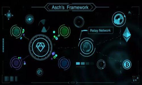    tokenim跑分赚钱骗局：揭露背后的真相与风险  / 
 guanjianci  tokenim, 跑分, 赚钱, 骗局  /guanjianci 

引言：tokenim跑分赚钱骗局的出现
在数字货币以及网络金融日益发展的今天，各种赚钱的模式和机会层出不穷。然而，这些机会往往伴随着风险，其中“tokenim跑分赚钱”这一模式引起了部分用户的注意。它承诺通过所谓的“跑分”赚钱，吸引了不少投资者的参与。这种现象背后到底隐藏了怎样的真相？本文将为您彻底揭示tokenim跑分赚钱骗局的种种细节，以及所涉及的风险和防范措施。

tokenim跑分赚钱的原理
tokenim跑分赚钱的基本原理在于，用户通过完成一些特定的任务来赚取一定数量的积分或token。通常，这些任务包括注册、邀请朋友、完成问卷调查等。参与者在完成这些任务后，便可以获得相应的分数，并通过平台规定的方式将这些分数转化为现金或其他奖励。
然而，这个过程往往会存在许多问题。一开始，用户可能会获得一些小额的奖励以增强他们的信心，但随着参与的深入，他们便发现自己的投入却无法得到足够的回报。这种模式设计的根本目的在于通过吸引新用户不断投入资金，而不是通过实际的创新或有效的商业模式盈利。

常见的骗局方式
在tokenim跑分赚钱骗局中，常见的手法包括：
ul
li虚假宣传：平台通常会通过各种渠道进行虚假宣传，声称用户通过简单的操作就可以轻松获得高额回报。/li
li层层代理：一些平台会设立多个代理层级，鼓励用户拉人头，形成金字塔的传播结构，从而进一步收集用户的资金。/li
li账户冻结：当用户尝试提现时，平台往往会以各种理由冻结用户账户，阻止他们拿回自己的资金。/li
li消失跑路：在猪坚强之后，这类平台会突然关闭，留下用户无奈的呼喊。/li
/ul

如何识别tokenim跑分赚钱骗局
1.审核平台背景：参与任何新平台前，应对其进行全面的背景调查，查看是否注册、是否有实际业务以及是否有相关监管信息。
2.警惕高回报承诺：任何声称“零风险”和“高回报”的项目都需谨慎对待，常常是诈骗的前兆。
3.查找用户评价：在参与之前，查看其他用户的评价和反馈，有助于了解平台的真实情况。
4.保持警惕，最好咨询专业人士的意见，或多听取身边人士的建议，降低风险。

tokenim跑分赚钱的法律风险
参与类似tokenim跑分赚钱的项目，可能面临众多法律风险：
首先，从事这种活动的用户可能会无意中违反所在国或地区的相关金融法规。例如，在某些地方，涉嫌传销或金字塔骗局的行为可能导致法律责任，目前许多国家对ICO和类似的区块链项目已经加强了监管。
其次，在遇到资金损失或诈骗行为时，维权可能相当困难。很多平台的运营者对外界信息封闭，用户很难找到有效的联系方式进行投诉和追偿。

如何保护自己免受tokenim跑分赚钱骗局的侵害
防范此类骗局，用户应采取以下措施：
ul
li增强防骗意识：提升自身对网络经济的认识，学习相关知识，增强辨别能力。/li
li谨慎投资：不随便相信高额回报，多做调查与比较。/li
li不要盲目追求热点：在选择投资项目时，应做到理性分析，依据市场状况以及个人经济情况来做出决策。/li
/ul

总结
tokenim跑分赚钱骗局的背后，隐藏的是一种不法获利的诱惑。作为投资者，认清其本质，提升自身的防范意识至关重要。希望本文为您提供了一定的帮助，让您在网络投资时能更加谨慎、明智地做出选择。

常见问题解答

问题1：tokenim跑分赚钱真的能赚钱吗？
关于tokenim跑分赚钱是否能赚到钱，这个问题的答案通常取决于参与项目的本质和设计。理论上，参加某些奖励计划，确实可以通过完成任务获得一些零星收入。然而，真正能赚钱的情况非常少。大多数参与者最终都只会发现自己的投入未能得到相应回报，甚至可能蒙受损失。此外，随着参与人数的增加，流入资金减少，项目的可持续性也会显得更加脆弱。一旦项目无法再吸引新资金，参与者的回报将难以保障。

问题2：如何判断一个跑分平台的真实性？
判断一个跑分平台的真实性，首先应考量其注册情况和法律合规性。其次，关注平台的用户反馈，多看看相关论坛和社交媒体上的评论。通常，真实的反馈会帮助您了解该平台的实际运营情况。此外，用户应当注意平台的透明度以及运营团队的背景，如果某个项目没有详细的团队介绍或者联系方式，这往往是可疑的信号。最后，若某个平台的制度设计让人感觉不合理，如高额回报的承诺等，这很可能是一个骗局的标志。

问题3：参与跑分项目的风险有哪些？
参与跑分项目的风险主要包括资金损失风险、法律风险以及信息泄露风险。资金损失风险显而易见，很多参与者初期可能会因为获取小额奖励而觉得项目可靠，却逐渐发现无法提款或完全失去资金。法律风险主要是指许多跑分项目的运作方式可能触犯所在国的相关法律。同时，参与者个人信息的泄露也是不得不考虑的风险。有些不法运营者可能会利用用户的个人信息进行其他形式的诈骗或信息滥用。

问题4：有哪些防范措施可以保护自己？
保护自己免受跑分骗局侵害的措施包括：了解基本的金融知识，增强自身的反诈骗意识；不轻信任何高回报的投资项目，尤其是无法提供合法展业证明的项目；参与任何线上投资前，务必做好充分的调查，查看相关反馈和评价；此外，保持冷静和理性的态度，特别是在面临诱惑时，不应因一时的利益而失去理智。

问题5：一旦被诈骗该如何应对？
一旦发现自己可能已经成为诈骗的受害者，应立即进行以下几步操作：
ul
li保留证据：尽可能保存所有的交易记录、聊天记录等证据，用于后续的维权。/li
li报警：及时向当地公安机关报案，以获取法律支持，若金额较大或涉及较多受害者，可联合行动，一起报案。/li
li寻求专业帮助：联系专业的法律人士或机构，寻求法律咨询与支持。/li
/ul
及早采取措施，能够提高追回损失的可能性，同时也能降低未来遭受类似事件的风险。