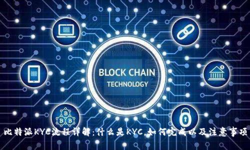 比特派KYC流程详解：什么是KYC，如何完成以及注意事项