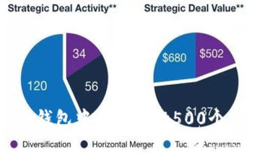 如何在Tokenim钱包中成功空投500个OKB的详细指南