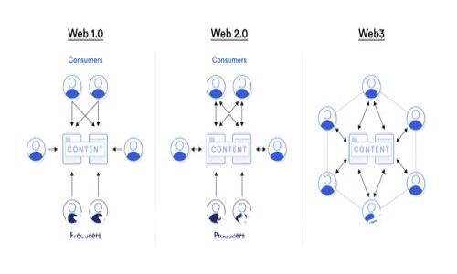 如何创建加密货币钱包地址：一步一步的指南