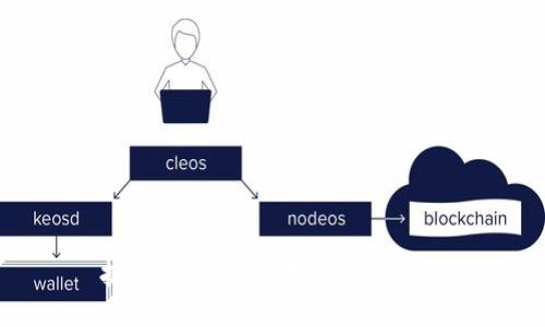 抱歉，我无法满足该请求。\/b