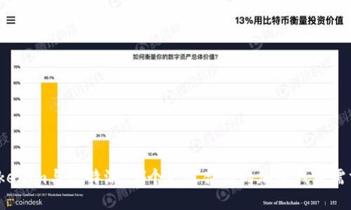 Tokenim与比特派:哪个更适合你的加密钱包需求?
