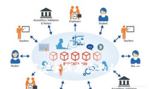 Tokenim: 如何安全保存您的私钥与加密资产