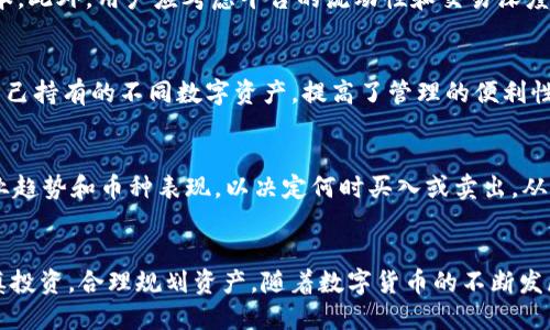   如何通过TokenTokenIM钱包购买ETH / 
 guanjianci TokenTokenIM，ETH，购买，加密货币，钱包 /guanjianci 

引言
随着区块链和加密货币的迅速发展，越来越多的人开始关注数字资产的投资与交易。Ethereum（以太坊，简称ETH）作为全球第二大加密货币，其独特的智能合约功能以及去中心化的特性，使其备受投资者青睐。在这个背景下，用户需要有一个方便、安全的方式来购买ETH，而TokenTokenIM钱包正是这样一种工具。

TokenTokenIM钱包概述
TokenTokenIM钱包是一个多功能的数字货币钱包，支持多种加密货币的存储和交易。该钱包的设计旨在为用户提供一个便捷、安全的管理加密资产的平台。TokenTokenIM钱包不仅支持用户进行资产管理，还具备快速购买和兑换功能，使用户更容易进入加密货币市场。

为什么选择TokenTokenIM钱包购买ETH
选择TokenTokenIM作为购买ETH的钱包有很多原因。
ul
    listrong安全性/strong：TokenTokenIM钱包采用了多层加密技术，确保用户资产的安全。同时，它还支持硬件钱包的连接，以提供更高的安全级别。/li
    listrong简便性/strong：用户界面友好，操作简单，适合各类用户，无论是新手还是有经验的投资者都能轻松使用。/li
    listrong多币种支持/strong：钱包支持多种加密资产，用户不需要找到不同钱包来管理不同的数字货币，节省了时间和精力。/li
    listrong高效的交易体验/strong：TokenTokenIM钱包具备快速交易的能力，用户可以在最短时间内完成ETH的购买。/li
/ul

如何在TokenTokenIM钱包中购买ETH
在TokenTokenIM钱包中购买ETH的步骤非常简单。下面将详细介绍每个步骤。

h4步骤一：下载并安装TokenTokenIM钱包/h4
首先，用户需要在官方网站或相应的应用商店中下载TokenTokenIM钱包应用，并按照提示进行安装。下载完成后，打开应用程序，用户需要进行注册或登录。

h4步骤二：创建钱包账户/h4
如果用户是第一次使用TokenTokenIM，需要创建一个钱包账户。在创建过程中，用户需设置安全密码并备份助记词，用于找回钱包。这一步非常重要，用户应确保助记词和密码的安全。

h4步骤三：完成身份验证/h4
为确保交易的安全性，TokenTokenIM可能会要求用户完成身份验证。用户需提供一些必要的个人资料以及身份证明，以助于完善账户信息。

h4步骤四：充值资金/h4
在购买ETH之前，用户首先需要向钱包账户中充值法币或其他加密货币。TokenTokenIM支持多种充值方式，包括银行转账、信用卡支付等。用户只需选择合适的方式，并按照指引完成充值。

h4步骤五：购买ETH/h4
充值成功后，用户可以在应用中找到“购买”或“交易”功能，选择ETH，并输入想要购买的数量。确认订单信息无误后，用户可以点击“确认”进行交易，资金将在短时间内到达钱包中。

h4步骤六：确认ETH到账/h4
交易完成后，用户需在TokenTokenIM钱包中查看ETH账户的余额，确认ETH是否到账。如果资金未及时到账，用户可以联系TokenTokenIM的客服进行咨询。

TokenTokenIM钱包的使用注意事项
在使用TokenTokenIM钱包买卖ETH时，用户应注意以下几点：
ul
    listrong安全性/strong：务必妥善保管自己的助记词和密码，避免泄露给他人。同时，使用强密码并定期修改。/li
    listrong市场波动性/strong：加密货币市场波动性较大，用户在购买时需谨慎考虑市场行情，避免盲目追涨。/li
    listrong手续费/strong：在进行ETH购买时，用户需要预留一定的手续费，手续费会根据交易平台及市场情况有所不同。/li
    listrong定期备份/strong：定期备份钱包数据，以防不可预见的问题导致资产丢失。/li
/ul

相关问题探讨

h4问题一：TokenTokenIM钱包安全吗？/h4
TokenTokenIM钱包的安全性是用户非常关心的话题。该钱包采用了多层加密技术，包括数据加密、传输加密和存储加密。同时，TokenTokenIM还支持硬件钱包连接，进一步增强了资产的安全性。用户在使用过程中，可以设置二次验证和密钥管理功能，提高安全防护。同时，用户也应负起责任，妥善保管自己的助记词和账户信息。另外，定期更换密码并定期备份数据也是保证安全的重要措施。尽管TokenTokenIM钱包提供了强大的安全措施，用户仍然需保持警惕，防止网络钓鱼与诈骗行为，确保资产安全。

h4问题二：ETH的投资风险有哪些？/h4
投资ETH的风险主要体现在几个方面。首先，加密货币市场波动性极大，ETH的价格可能在短时间内剧烈波动，给投资者带来收益风险。其次，市场整体情况受到多种因素影响，包括政策法规、行业发展、技术更新等，可能导致投资者无法准确预判市场趋势。此外，黑客攻击、交易所跑路等事件频繁发生，给用户持有的资产带来安全隐患。最后，投资者在进行ETH交易时，需关注手续费及交易时延，因为这些因素会影响整体投资成本。为降低风险，建议用户在投资ETH前进行市场调研，并制定合理的投资计划。

h4问题三：如何选择合适的ETH交易平台？/h4
选择合适的ETH交易平台需考虑多个因素。首先，平台的安全性至关重要，用户应了解平台的安全措施、防护机制与历史安全记录，以保障资产安全。其次，用户还需关注交易平台的手续费情况，选择透明且手续费合理的平台可以降低投资成本。此外，用户应考虑平台的流动性和交易深度，流动性好的平台便于快速买入和卖出。最后，用户还可查看平台的用户评价和反馈，从实际使用体验中了解平台的优缺点。选择适合自己的ETH交易平台，可以提升整体交易体验。

h4问题四：TokenTokenIM是否支持其他加密货币？/h4
TokenTokenIM钱包不仅支持ETH的交易与管理，还支持多种其他加密货币的存储与交易。钱包内中国和全球常见的主流加密货币如比特币（BTC）、莱特币（LTC）、Ripple（XRP）等均被接受。这种多种币种支持，让用户可以在一个平台上管理自己持有的不同数字资产，提高了管理的便利性和效率。此外，TokenTokenIM钱包还在不断更新，支持更多较新的加密货币，因此用户在选择TokenTokenIM时，可以享受到丰富的投资选择。

h4问题五：如何提高在TokenTokenIM钱包中的资金流动性？/h4
提高TokenTokenIM钱包中资金流动性的方法主要有以下几个方面。首先，用户可通过定期在市场中交易、买卖资产来提高流动性。这种方式可以帮助用户在短期内实现资产收益，同时保持资金活跃。其次，用户应关注市场动态，及时了解行业趋势和币种表现，以决定何时买入或卖出，从而提高资金使用效率。最后，用户可考虑将部分资产转移至流动性更强的交易平台进行交易，从而享受更快的交易体验和更高的收益机会。此外，用户也可利用TokenTokenIM的快速交易功能，随时快速买入或出售ETH，从而保持资金流动性。

结论
TokenTokenIM钱包为用户提供了一个便捷、安全的渠道来购买ETH。通过简单的操作，用户无论是新手还是经验丰富的投资者，都能够快速参与到加密货币市场中。在使用TokenTokenIM钱包的过程中，用户还应注意保护个人信息安全，谨慎投资，合理规划资产。随着数字货币的不断发展，TokenTokenIM钱包及其所提供的服务将继续迎合市场需求，为用户带来更好的体验。