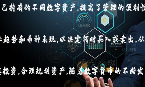   如何通过TokenTokenIM钱包购买ETH / 
 guanjianci TokenTokenIM，ETH，购买，加密货币，钱包 /guanjianci 

引言
随着区块链和加密货币的迅速发展，越来越多的人开始关注数字资产的投资与交易。Ethereum（以太坊，简称ETH）作为全球第二大加密货币，其独特的智能合约功能以及去中心化的特性，使其备受投资者青睐。在这个背景下，用户需要有一个方便、安全的方式来购买ETH，而TokenTokenIM钱包正是这样一种工具。

TokenTokenIM钱包概述
TokenTokenIM钱包是一个多功能的数字货币钱包，支持多种加密货币的存储和交易。该钱包的设计旨在为用户提供一个便捷、安全的管理加密资产的平台。TokenTokenIM钱包不仅支持用户进行资产管理，还具备快速购买和兑换功能，使用户更容易进入加密货币市场。

为什么选择TokenTokenIM钱包购买ETH
选择TokenTokenIM作为购买ETH的钱包有很多原因。
ul
    listrong安全性/strong：TokenTokenIM钱包采用了多层加密技术，确保用户资产的安全。同时，它还支持硬件钱包的连接，以提供更高的安全级别。/li
    listrong简便性/strong：用户界面友好，操作简单，适合各类用户，无论是新手还是有经验的投资者都能轻松使用。/li
    listrong多币种支持/strong：钱包支持多种加密资产，用户不需要找到不同钱包来管理不同的数字货币，节省了时间和精力。/li
    listrong高效的交易体验/strong：TokenTokenIM钱包具备快速交易的能力，用户可以在最短时间内完成ETH的购买。/li
/ul

如何在TokenTokenIM钱包中购买ETH
在TokenTokenIM钱包中购买ETH的步骤非常简单。下面将详细介绍每个步骤。

h4步骤一：下载并安装TokenTokenIM钱包/h4
首先，用户需要在官方网站或相应的应用商店中下载TokenTokenIM钱包应用，并按照提示进行安装。下载完成后，打开应用程序，用户需要进行注册或登录。

h4步骤二：创建钱包账户/h4
如果用户是第一次使用TokenTokenIM，需要创建一个钱包账户。在创建过程中，用户需设置安全密码并备份助记词，用于找回钱包。这一步非常重要，用户应确保助记词和密码的安全。

h4步骤三：完成身份验证/h4
为确保交易的安全性，TokenTokenIM可能会要求用户完成身份验证。用户需提供一些必要的个人资料以及身份证明，以助于完善账户信息。

h4步骤四：充值资金/h4
在购买ETH之前，用户首先需要向钱包账户中充值法币或其他加密货币。TokenTokenIM支持多种充值方式，包括银行转账、信用卡支付等。用户只需选择合适的方式，并按照指引完成充值。

h4步骤五：购买ETH/h4
充值成功后，用户可以在应用中找到“购买”或“交易”功能，选择ETH，并输入想要购买的数量。确认订单信息无误后，用户可以点击“确认”进行交易，资金将在短时间内到达钱包中。

h4步骤六：确认ETH到账/h4
交易完成后，用户需在TokenTokenIM钱包中查看ETH账户的余额，确认ETH是否到账。如果资金未及时到账，用户可以联系TokenTokenIM的客服进行咨询。

TokenTokenIM钱包的使用注意事项
在使用TokenTokenIM钱包买卖ETH时，用户应注意以下几点：
ul
    listrong安全性/strong：务必妥善保管自己的助记词和密码，避免泄露给他人。同时，使用强密码并定期修改。/li
    listrong市场波动性/strong：加密货币市场波动性较大，用户在购买时需谨慎考虑市场行情，避免盲目追涨。/li
    listrong手续费/strong：在进行ETH购买时，用户需要预留一定的手续费，手续费会根据交易平台及市场情况有所不同。/li
    listrong定期备份/strong：定期备份钱包数据，以防不可预见的问题导致资产丢失。/li
/ul

相关问题探讨

h4问题一：TokenTokenIM钱包安全吗？/h4
TokenTokenIM钱包的安全性是用户非常关心的话题。该钱包采用了多层加密技术，包括数据加密、传输加密和存储加密。同时，TokenTokenIM还支持硬件钱包连接，进一步增强了资产的安全性。用户在使用过程中，可以设置二次验证和密钥管理功能，提高安全防护。同时，用户也应负起责任，妥善保管自己的助记词和账户信息。另外，定期更换密码并定期备份数据也是保证安全的重要措施。尽管TokenTokenIM钱包提供了强大的安全措施，用户仍然需保持警惕，防止网络钓鱼与诈骗行为，确保资产安全。

h4问题二：ETH的投资风险有哪些？/h4
投资ETH的风险主要体现在几个方面。首先，加密货币市场波动性极大，ETH的价格可能在短时间内剧烈波动，给投资者带来收益风险。其次，市场整体情况受到多种因素影响，包括政策法规、行业发展、技术更新等，可能导致投资者无法准确预判市场趋势。此外，黑客攻击、交易所跑路等事件频繁发生，给用户持有的资产带来安全隐患。最后，投资者在进行ETH交易时，需关注手续费及交易时延，因为这些因素会影响整体投资成本。为降低风险，建议用户在投资ETH前进行市场调研，并制定合理的投资计划。

h4问题三：如何选择合适的ETH交易平台？/h4
选择合适的ETH交易平台需考虑多个因素。首先，平台的安全性至关重要，用户应了解平台的安全措施、防护机制与历史安全记录，以保障资产安全。其次，用户还需关注交易平台的手续费情况，选择透明且手续费合理的平台可以降低投资成本。此外，用户应考虑平台的流动性和交易深度，流动性好的平台便于快速买入和卖出。最后，用户还可查看平台的用户评价和反馈，从实际使用体验中了解平台的优缺点。选择适合自己的ETH交易平台，可以提升整体交易体验。

h4问题四：TokenTokenIM是否支持其他加密货币？/h4
TokenTokenIM钱包不仅支持ETH的交易与管理，还支持多种其他加密货币的存储与交易。钱包内中国和全球常见的主流加密货币如比特币（BTC）、莱特币（LTC）、Ripple（XRP）等均被接受。这种多种币种支持，让用户可以在一个平台上管理自己持有的不同数字资产，提高了管理的便利性和效率。此外，TokenTokenIM钱包还在不断更新，支持更多较新的加密货币，因此用户在选择TokenTokenIM时，可以享受到丰富的投资选择。

h4问题五：如何提高在TokenTokenIM钱包中的资金流动性？/h4
提高TokenTokenIM钱包中资金流动性的方法主要有以下几个方面。首先，用户可通过定期在市场中交易、买卖资产来提高流动性。这种方式可以帮助用户在短期内实现资产收益，同时保持资金活跃。其次，用户应关注市场动态，及时了解行业趋势和币种表现，以决定何时买入或卖出，从而提高资金使用效率。最后，用户可考虑将部分资产转移至流动性更强的交易平台进行交易，从而享受更快的交易体验和更高的收益机会。此外，用户也可利用TokenTokenIM的快速交易功能，随时快速买入或出售ETH，从而保持资金流动性。

结论
TokenTokenIM钱包为用户提供了一个便捷、安全的渠道来购买ETH。通过简单的操作，用户无论是新手还是经验丰富的投资者，都能够快速参与到加密货币市场中。在使用TokenTokenIM钱包的过程中，用户还应注意保护个人信息安全，谨慎投资，合理规划资产。随着数字货币的不断发展，TokenTokenIM钱包及其所提供的服务将继续迎合市场需求，为用户带来更好的体验。