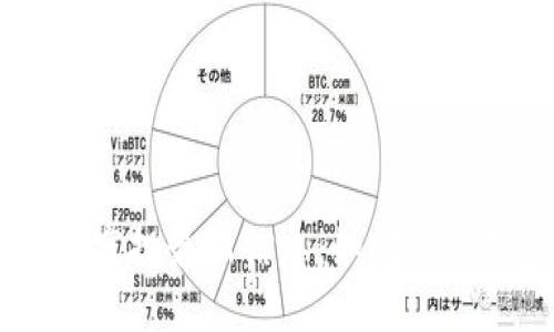 2023年Tokenim空投最新信息：如何参与及获得最佳收益