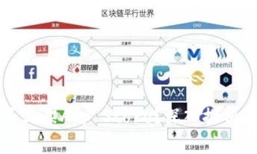 区块链钱包能否上架App Store？深入探析与常见问题解答