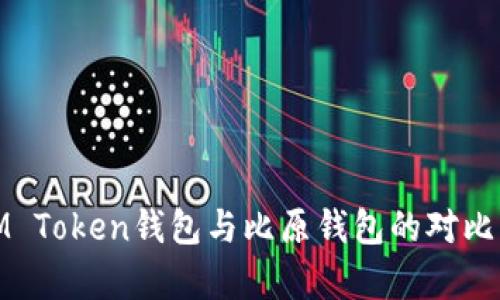 : IM Token钱包与比原钱包的对比分析