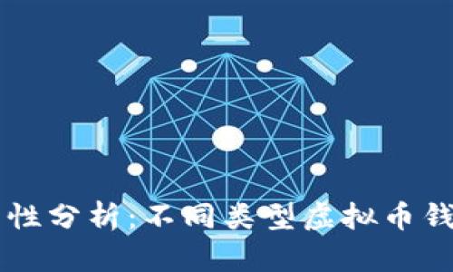 虚拟币钱包通用性分析：不同类型虚拟币钱包的特点与应用