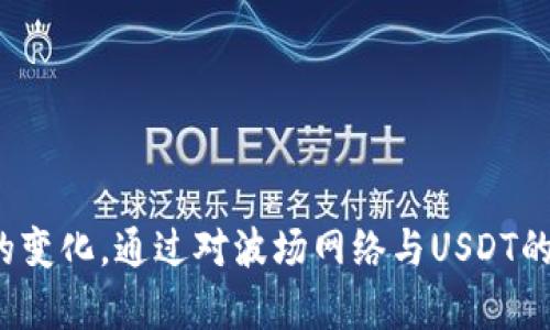   波场网络与USDT：理解数字货币的未来趋势 / 
 guanjianci 波场网络, USDT, 数字货币, 区块链, 加密货币 /guanjianci 

## 波场网络与USDT：理解数字货币的未来趋势

### 引言

随着区块链技术的迅猛发展，数字货币的种类和用途也日益丰富。其中，波场网络（Tron）以其独特的技术架构和应用场景在众多项目中脱颖而出。而USDT（Tether）的出现，更是为数字货币市场提供了稳定的价值锚。本文将围绕波场网络与USDT展开详细探讨，深入分析它们的背景、技术特点、市场表现以及未来的发展趋势。

### 一、波场网络概述

波场网络成立于2017年，旨在利用区块链技术构建一个去中心化的内容娱乐共享协议。其核心理念是通过去中心化的方式，重塑内容的生产与消费模式，使创作者与用户可以直接进行交易，降低内容创作的门槛。

#### 1.1 波场网络的技术架构

波场网络基于区块链技术，其架构包括多个层次的协议和工具。其中，最为重要的是其主链和侧链的设计。主链负责整个网络的核心功能，包括交易验证、智能合约执行等。而侧链则用于特定应用的开发，如去中心化应用（DApp）、数字资产发行等。通过这样的设计，波场网络可以实现高效的交易处理和灵活的应用开发。

#### 1.2 波场网络的生态系统

波场网络的生态系统包括多个组件，主要有：

- **DApp市场**：波场网络支持大量去中心化应用的开发，包括游戏、社交网络、金融服务等。 개발者可以在波场平台上发布自己的应用，而用户可以直接使用。
  
- **数字资产**：波场网络允许用户发行自己的数字资产，这为创业者提供了更多的融资渠道。同时，波场也与多个数字资产交易所合作，提升了其在市场上的流动性。

- **内容创作**：波场网络鼓励内容创作者发布高质量作品，并通过智能合约的方式直接与消费者进行交易，保证创作者的收益。

### 二、USDT的背景与机制

USDT是一种基于区块链的稳定币，其价值与美元挂钩，旨在为数字货币用户提供一个相对稳定的交易媒介。USDT的诞生可以追溯到2014年，当时Tether公司推出这一项目，旨在解决数字货币市场波动大的问题。

#### 2.1 USDT的工作原理

USDT通过“1:1的美元担保”机制来保持其稳定性。每当新发行1 USDT时，Tether公司需在其银行账户中存入等额的美元作为担保，以保证每个USDT的价值都可以被赎回。这一机制为用户提供了一定的信心，但在透明度和合规性方面仍面临一些质疑。

#### 2.2 USDT的市场地位

自推出以来，USDT迅速成为市场上最受欢迎的稳定币，其市值一度超过其他同类产品。USDT在数字货币交易所中的流通性非常高，交易者常常使用USDT作为交易对，以减少市场波动带来的风险。此外，USDT也被广泛用于跨境支付、汇款等场景，成为数字经济中的重要参与者。

### 三、波场网络与USDT的结合

随着波场网络的发展，USDT也逐渐进入波场的生态系统。用户不仅可以在波场网络上使用USDT进行交易，还可以在去中心化应用中利用USDT进行操作。

#### 3.1 波场网络对USDT的支持

波场网络于2019年上线了USDT的波场版本（TRC-20），这意味着用户可以在波场网络上使用USDT进行快速且低成本的交易。波场网络的高效性和低交易费用，使得USDT的应用场景进一步扩展。

#### 3.2 用户利益的提升

通过在波场网络上使用USDT，用户不仅可以享受到快速的交易确认时间，还可以通过波场的DApp获得更丰富的应用体验。例如，在游戏领域，用户可以利用USDT进行虚拟物品的购买和交易，提高了资产的流动性。

### 四、潜在的应用场景

波场网络与USDT的结合，创造了多个潜在的应用场景，以下是一些值得关注的领域：

#### 4.1 去中心化金融（DeFi）

波场网络上的USDT可以用于去中心化金融（DeFi）协议，用户可以通过流动性挖掘、借贷等形式，实现财富的增值。这一领域的迅速发展，吸引了大量用户参与，提升了波场网络的生态活跃度。

#### 4.2 跨境支付

借助波场网络的高效性和USDT的稳定性，用户可以在国际间快速进行资金转移，降低转账成本，提升支付效率。此外，由于波场网络的去中心化特性，这一过程的透明度和安全性也得到了保障。

#### 4.3 数字内容创作与消费

结合波场网络的内容创作平台，创作者可以使用USDT进行收益结算，用户在消费内容时也可以通过USDT进行支付。这一模式将大大简化创作者的收益分配流程，促进内容生产的多样化。

### 五、未来发展趋势

尽管波场网络与USDT目前的结合已初见成效，但在未来仍然存在诸多挑战和机遇。

#### 5.1 技术创新

未来，波场网络可能会继续进行技术创新，以增强其网络性能和安全性。例如，引入更多的共识机制、提升交易的可扩展性等，将帮助波场吸引更多用户和开发者。

#### 5.2 监管与合规

数字货币市场的监管形势正在不断变化，波场网络与USDT的未来发展必然会受到影响。如何在满足合规的基础上，不损害用户的利益，将是波场和Tether公司面临的重要课题。

#### 5.3 市场竞争

随着其他区块链项目和稳定币的出现，波场网络与USDT之间的竞争也在加剧。未来，它们需要在用户体验、服务质量等方面继续提升，以应对日益激烈的市场竞争。

## 常见问题解答

### 问题一：波场网络的主要优势是什么？

波场网络的主要优势包括高效的交易处理能力、去中心化的内容创作平台以及丰富的生态系统。这些优势不仅吸引了大量开发者和用户参与，也为波场网络的持续发展提供了有力支撑。

#### 1.1 高效的交易处理能力

波场网络采用的共识机制使得其交易确认时间短，用户在进行交易时能够更快地完成支付。这一特性尤其适合频繁交易的场景，如在线游戏和金融市场的应用。

#### 1.2 去中心化的内容创作平台

波场网络鼓励内容创作者直接与用户进行交易，降低了中介成本。这一模式不仅提高了创作者的收益，也增强了用户与创作者之间的互动。

#### 1.3 丰富的生态系统

波场网络支持多种类型的去中心化应用（DApp），从社交应用到金融服务，应有尽有。这种多样性使得用户能够在同一平台上找到各种需求的解决方案。

### 问题二：USDT的安全性如何？

USDT的安全性主要体现在其背后的“美元担保”机制，以及Tether公司的透明度和合规性。然而，用户仍需关注其是否符合最新的监管政策，以保障自身资产的安全性。

#### 2.1 “美元担保”机制

USDT的发行与美元挂钩，每发售1 USDT，Tether公司需要在其账户中保持相应数量的美元作为担保。这一机制保障了USDT的价值相对稳定，但是在透明度上仍需提升。

#### 2.2 Tether公司的透明度

近年来，Tether公司因透明度问题受到一定的质疑。用户在选择使用USDT时，应考虑其最新的合规信息，以判断自身资产的风险。

### 问题三：波场网络与USDT的结合对日常用户有何影响？

波场网络与USDT的结合推动了去中心化金融和数字内容创作的发展，用户在日常交易和消费中能够享受到更加便捷和低成本的体验。

#### 3.1 便捷的交易体验

用户在波场网络上进行USDT交易，不仅能够快速完成交易，还能降低交易费用。这对于频繁进行交易的用户来说，是一个利好消息。

#### 3.2 丰富的应用场景

波场网络上的USDT可用于各种去中心化金融产品和内容消费，提升了用户的选择性。用户可以在多样化的应用中探索各种收入机会。

### 问题四：波场网络会取代以太坊吗？

波场网络与以太坊的竞争主要体现在去中心化应用的开发和高效的交易处理上。虽然波场网络表现良好，但短期内难以完全取代以太坊。

#### 4.1 不同的发展方向

以太坊作为第一代智能合约平台，拥有丰富的开发者生态和应用场景。波场网络虽然在效率上具有优势，但在应用丰富性和用户基础上仍需时间积累。

#### 4.2 市场的多样性

未来不同的区块链平台会共存，用户可根据自身需求选择最合适的网络进行操作。波场网络与以太坊在发展中将相互促进，共同推动区块链技术的进步。

### 问题五：波场网络的未来发展趋势是什么？

波场网络在未来将继续致力于技术创新、市场拓展与生态建设，以提升自身在数字货币市场的竞争力。

#### 5.1 技术创新

波场网络将密切关注技术进步，可能会引入更高效的共识算法，以提升其网络效率和安全性。这将为用户提供更加优质的服务体验。

#### 5.2 市场拓展

波场网络将继续扩展其应用场景，吸引更多用户参与。通过合作与市场推广，可以进一步提升其在全球市场的影响力。

#### 5.3 生态建设

波场网络将致力于构建良好的开发者生态，提供更多开发工具和资源支持，以激励开发者在其平台上构建丰富的DApp。

### 结论

波场网络与USDT的结合，标志着区块链技术和数字货币应用的一次重要进步。未来，这一组合还将继续推动数字货币市场的发展，影响各行各业的变化。通过对波场网络与USDT的深入分析，用户能够更好地理解这一趋势及其潜在的机会。随着技术的不断进步与市场的成熟，数字经济的未来值得期待。