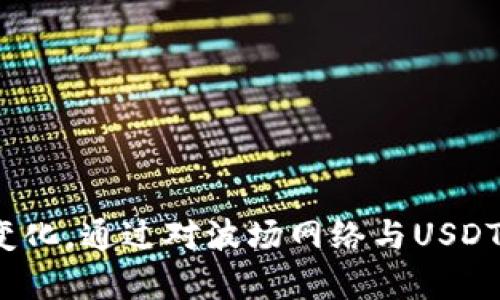   波场网络与USDT：理解数字货币的未来趋势 / 
 guanjianci 波场网络, USDT, 数字货币, 区块链, 加密货币 /guanjianci 

## 波场网络与USDT：理解数字货币的未来趋势

### 引言

随着区块链技术的迅猛发展，数字货币的种类和用途也日益丰富。其中，波场网络（Tron）以其独特的技术架构和应用场景在众多项目中脱颖而出。而USDT（Tether）的出现，更是为数字货币市场提供了稳定的价值锚。本文将围绕波场网络与USDT展开详细探讨，深入分析它们的背景、技术特点、市场表现以及未来的发展趋势。

### 一、波场网络概述

波场网络成立于2017年，旨在利用区块链技术构建一个去中心化的内容娱乐共享协议。其核心理念是通过去中心化的方式，重塑内容的生产与消费模式，使创作者与用户可以直接进行交易，降低内容创作的门槛。

#### 1.1 波场网络的技术架构

波场网络基于区块链技术，其架构包括多个层次的协议和工具。其中，最为重要的是其主链和侧链的设计。主链负责整个网络的核心功能，包括交易验证、智能合约执行等。而侧链则用于特定应用的开发，如去中心化应用（DApp）、数字资产发行等。通过这样的设计，波场网络可以实现高效的交易处理和灵活的应用开发。

#### 1.2 波场网络的生态系统

波场网络的生态系统包括多个组件，主要有：

- **DApp市场**：波场网络支持大量去中心化应用的开发，包括游戏、社交网络、金融服务等。 개발者可以在波场平台上发布自己的应用，而用户可以直接使用。
  
- **数字资产**：波场网络允许用户发行自己的数字资产，这为创业者提供了更多的融资渠道。同时，波场也与多个数字资产交易所合作，提升了其在市场上的流动性。

- **内容创作**：波场网络鼓励内容创作者发布高质量作品，并通过智能合约的方式直接与消费者进行交易，保证创作者的收益。

### 二、USDT的背景与机制

USDT是一种基于区块链的稳定币，其价值与美元挂钩，旨在为数字货币用户提供一个相对稳定的交易媒介。USDT的诞生可以追溯到2014年，当时Tether公司推出这一项目，旨在解决数字货币市场波动大的问题。

#### 2.1 USDT的工作原理

USDT通过“1:1的美元担保”机制来保持其稳定性。每当新发行1 USDT时，Tether公司需在其银行账户中存入等额的美元作为担保，以保证每个USDT的价值都可以被赎回。这一机制为用户提供了一定的信心，但在透明度和合规性方面仍面临一些质疑。

#### 2.2 USDT的市场地位

自推出以来，USDT迅速成为市场上最受欢迎的稳定币，其市值一度超过其他同类产品。USDT在数字货币交易所中的流通性非常高，交易者常常使用USDT作为交易对，以减少市场波动带来的风险。此外，USDT也被广泛用于跨境支付、汇款等场景，成为数字经济中的重要参与者。

### 三、波场网络与USDT的结合

随着波场网络的发展，USDT也逐渐进入波场的生态系统。用户不仅可以在波场网络上使用USDT进行交易，还可以在去中心化应用中利用USDT进行操作。

#### 3.1 波场网络对USDT的支持

波场网络于2019年上线了USDT的波场版本（TRC-20），这意味着用户可以在波场网络上使用USDT进行快速且低成本的交易。波场网络的高效性和低交易费用，使得USDT的应用场景进一步扩展。

#### 3.2 用户利益的提升

通过在波场网络上使用USDT，用户不仅可以享受到快速的交易确认时间，还可以通过波场的DApp获得更丰富的应用体验。例如，在游戏领域，用户可以利用USDT进行虚拟物品的购买和交易，提高了资产的流动性。

### 四、潜在的应用场景

波场网络与USDT的结合，创造了多个潜在的应用场景，以下是一些值得关注的领域：

#### 4.1 去中心化金融（DeFi）

波场网络上的USDT可以用于去中心化金融（DeFi）协议，用户可以通过流动性挖掘、借贷等形式，实现财富的增值。这一领域的迅速发展，吸引了大量用户参与，提升了波场网络的生态活跃度。

#### 4.2 跨境支付

借助波场网络的高效性和USDT的稳定性，用户可以在国际间快速进行资金转移，降低转账成本，提升支付效率。此外，由于波场网络的去中心化特性，这一过程的透明度和安全性也得到了保障。

#### 4.3 数字内容创作与消费

结合波场网络的内容创作平台，创作者可以使用USDT进行收益结算，用户在消费内容时也可以通过USDT进行支付。这一模式将大大简化创作者的收益分配流程，促进内容生产的多样化。

### 五、未来发展趋势

尽管波场网络与USDT目前的结合已初见成效，但在未来仍然存在诸多挑战和机遇。

#### 5.1 技术创新

未来，波场网络可能会继续进行技术创新，以增强其网络性能和安全性。例如，引入更多的共识机制、提升交易的可扩展性等，将帮助波场吸引更多用户和开发者。

#### 5.2 监管与合规

数字货币市场的监管形势正在不断变化，波场网络与USDT的未来发展必然会受到影响。如何在满足合规的基础上，不损害用户的利益，将是波场和Tether公司面临的重要课题。

#### 5.3 市场竞争

随着其他区块链项目和稳定币的出现，波场网络与USDT之间的竞争也在加剧。未来，它们需要在用户体验、服务质量等方面继续提升，以应对日益激烈的市场竞争。

## 常见问题解答

### 问题一：波场网络的主要优势是什么？

波场网络的主要优势包括高效的交易处理能力、去中心化的内容创作平台以及丰富的生态系统。这些优势不仅吸引了大量开发者和用户参与，也为波场网络的持续发展提供了有力支撑。

#### 1.1 高效的交易处理能力

波场网络采用的共识机制使得其交易确认时间短，用户在进行交易时能够更快地完成支付。这一特性尤其适合频繁交易的场景，如在线游戏和金融市场的应用。

#### 1.2 去中心化的内容创作平台

波场网络鼓励内容创作者直接与用户进行交易，降低了中介成本。这一模式不仅提高了创作者的收益，也增强了用户与创作者之间的互动。

#### 1.3 丰富的生态系统

波场网络支持多种类型的去中心化应用（DApp），从社交应用到金融服务，应有尽有。这种多样性使得用户能够在同一平台上找到各种需求的解决方案。

### 问题二：USDT的安全性如何？

USDT的安全性主要体现在其背后的“美元担保”机制，以及Tether公司的透明度和合规性。然而，用户仍需关注其是否符合最新的监管政策，以保障自身资产的安全性。

#### 2.1 “美元担保”机制

USDT的发行与美元挂钩，每发售1 USDT，Tether公司需要在其账户中保持相应数量的美元作为担保。这一机制保障了USDT的价值相对稳定，但是在透明度上仍需提升。

#### 2.2 Tether公司的透明度

近年来，Tether公司因透明度问题受到一定的质疑。用户在选择使用USDT时，应考虑其最新的合规信息，以判断自身资产的风险。

### 问题三：波场网络与USDT的结合对日常用户有何影响？

波场网络与USDT的结合推动了去中心化金融和数字内容创作的发展，用户在日常交易和消费中能够享受到更加便捷和低成本的体验。

#### 3.1 便捷的交易体验

用户在波场网络上进行USDT交易，不仅能够快速完成交易，还能降低交易费用。这对于频繁进行交易的用户来说，是一个利好消息。

#### 3.2 丰富的应用场景

波场网络上的USDT可用于各种去中心化金融产品和内容消费，提升了用户的选择性。用户可以在多样化的应用中探索各种收入机会。

### 问题四：波场网络会取代以太坊吗？

波场网络与以太坊的竞争主要体现在去中心化应用的开发和高效的交易处理上。虽然波场网络表现良好，但短期内难以完全取代以太坊。

#### 4.1 不同的发展方向

以太坊作为第一代智能合约平台，拥有丰富的开发者生态和应用场景。波场网络虽然在效率上具有优势，但在应用丰富性和用户基础上仍需时间积累。

#### 4.2 市场的多样性

未来不同的区块链平台会共存，用户可根据自身需求选择最合适的网络进行操作。波场网络与以太坊在发展中将相互促进，共同推动区块链技术的进步。

### 问题五：波场网络的未来发展趋势是什么？

波场网络在未来将继续致力于技术创新、市场拓展与生态建设，以提升自身在数字货币市场的竞争力。

#### 5.1 技术创新

波场网络将密切关注技术进步，可能会引入更高效的共识算法，以提升其网络效率和安全性。这将为用户提供更加优质的服务体验。

#### 5.2 市场拓展

波场网络将继续扩展其应用场景，吸引更多用户参与。通过合作与市场推广，可以进一步提升其在全球市场的影响力。

#### 5.3 生态建设

波场网络将致力于构建良好的开发者生态，提供更多开发工具和资源支持，以激励开发者在其平台上构建丰富的DApp。

### 结论

波场网络与USDT的结合，标志着区块链技术和数字货币应用的一次重要进步。未来，这一组合还将继续推动数字货币市场的发展，影响各行各业的变化。通过对波场网络与USDT的深入分析，用户能够更好地理解这一趋势及其潜在的机会。随着技术的不断进步与市场的成熟，数字经济的未来值得期待。