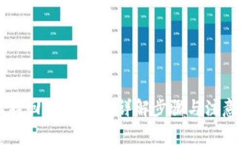 如何找回Pi币私钥：详解步骤与注意事项