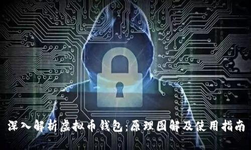 深入解析虚拟币钱包：原理图解及使用指南